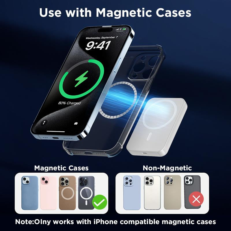 Magnetic Power Bank,5000Mah Portable Charger,Fast Charging for Iphone 17/16/15/14/13/12 Pro/Pro Max/Plus,White Magsafe Wireless Battery