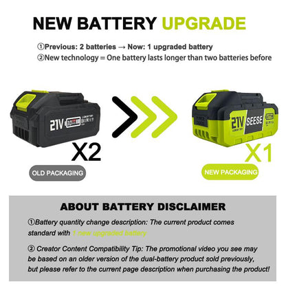 SEESE Turbo Jet Blower,Leaf Blower, Violent Turbo Fan, Pure Copper Motor,Car Drying after Wash, Handheld Snow Blower,Cordless Turbo Power Air Duster,Home Improve,Garden Mainte Perfect Christmas & New Year Gift Idea